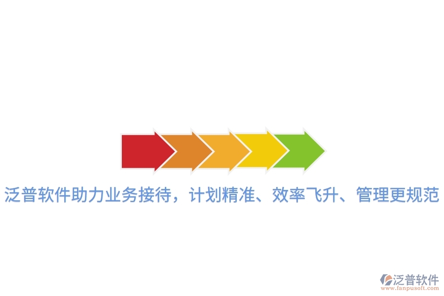 泛普軟件助力業(yè)務(wù)接待，計(jì)劃精準(zhǔn)、效率飛升、管理更規(guī)范