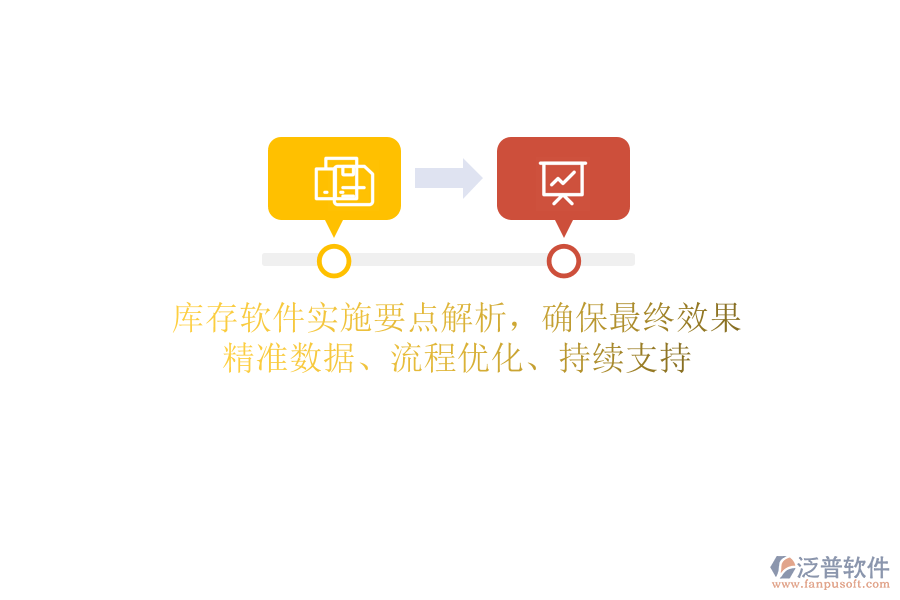 庫存軟件實施要點解析，確保最終效果：精準(zhǔn)數(shù)據(jù)、流程優(yōu)化、持續(xù)支持