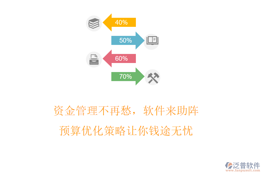 資金管理不再愁，軟件來助陣，預(yù)算優(yōu)化策略讓你錢途無憂