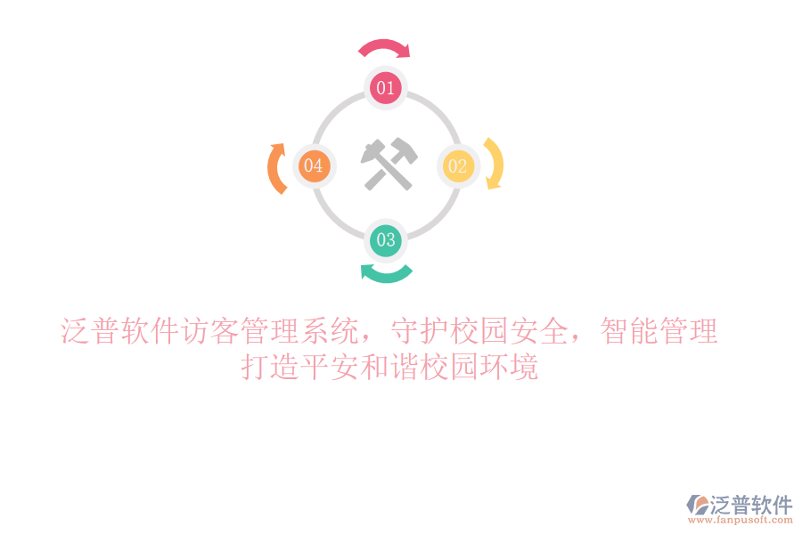 泛普軟件訪客管理系統(tǒng)，守護(hù)校園安全，智能管理，打造平安和諧校園環(huán)境