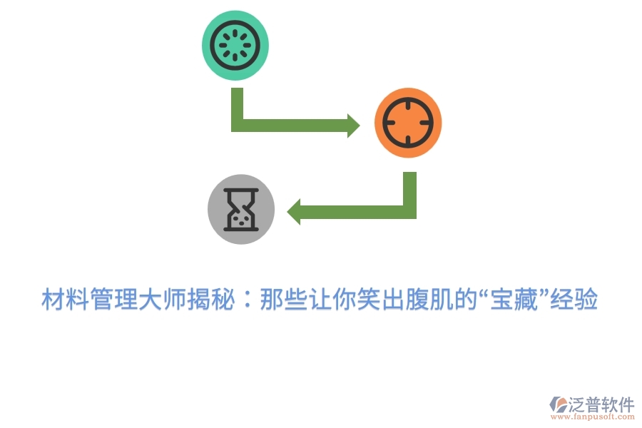 材料管理大師揭秘：那些讓你笑出腹肌的“寶藏”經(jīng)驗(yàn)！