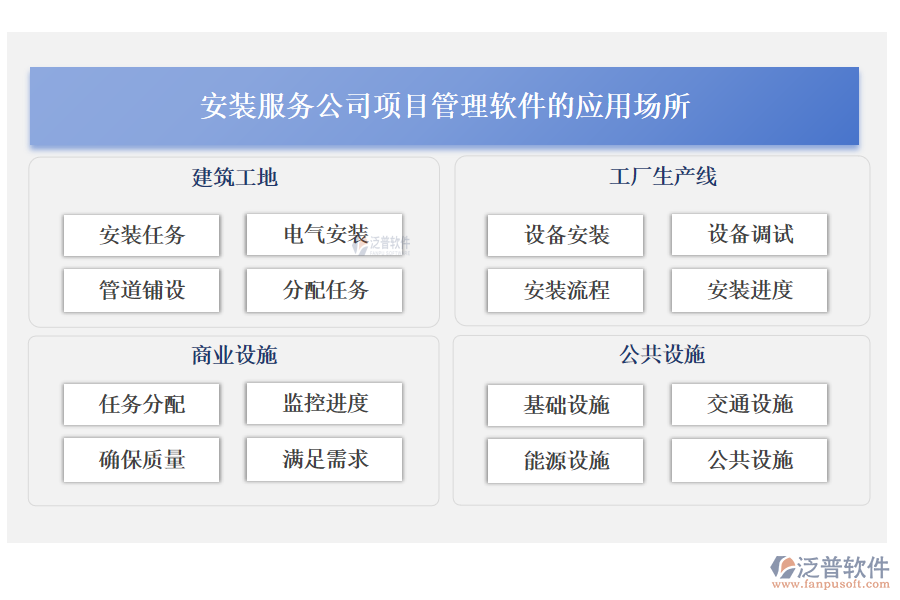 安裝服務(wù)公司項(xiàng)目管理軟件的應(yīng)用場所