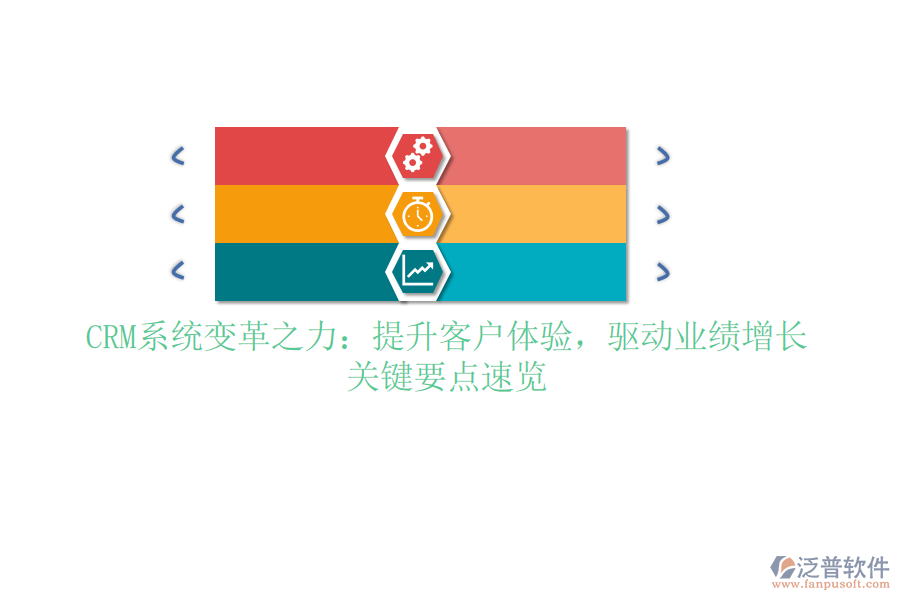 CRM系統(tǒng)變革之力：提升客戶體驗，驅(qū)動業(yè)績增長，關(guān)鍵要點速覽