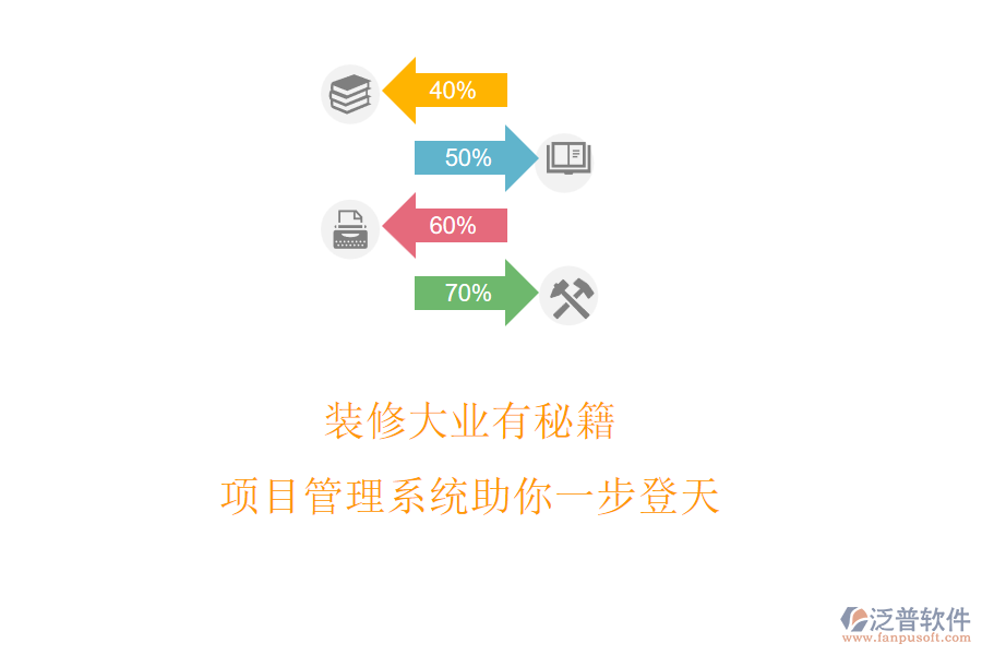 裝修大業(yè)有秘籍，項(xiàng)目管理系統(tǒng)助你一步登天