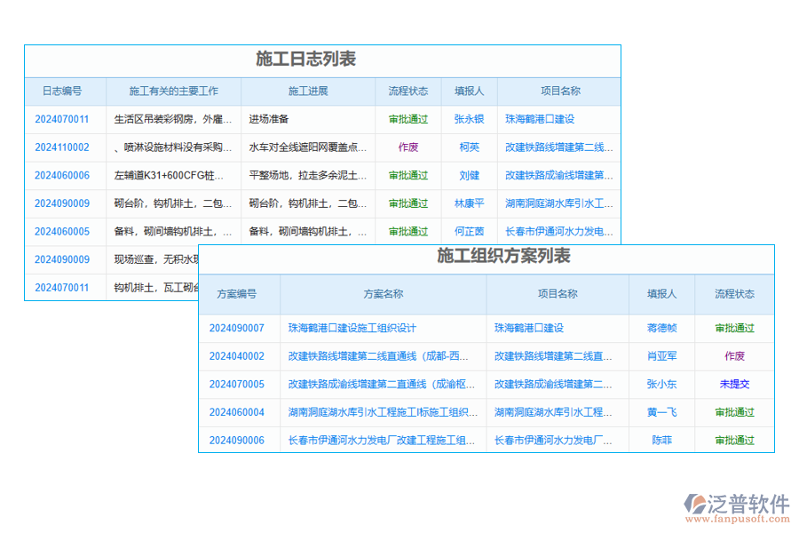消防設(shè)備接地線(xiàn)查詢(xún)軟件
