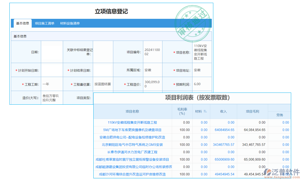 測(cè)量管理