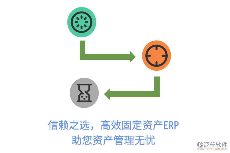 信賴之選，高效固定資產(chǎn)ERP，助您資產(chǎn)管理無憂