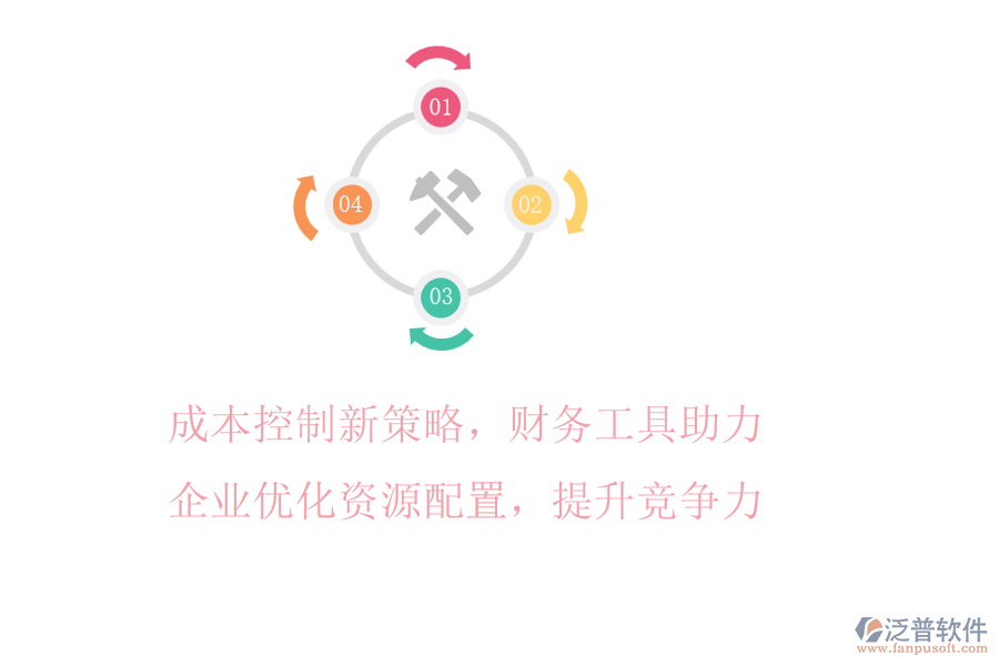 成本控制新策略，財(cái)務(wù)工具助力企業(yè)優(yōu)化資源配置，提升競(jìng)爭(zhēng)力