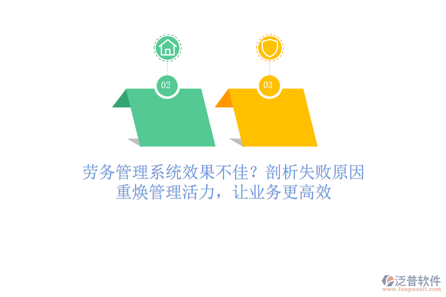 勞務(wù)管理系統(tǒng)效果不佳？剖析失敗原因，重?zé)ü芾砘盍?，讓業(yè)務(wù)更高效