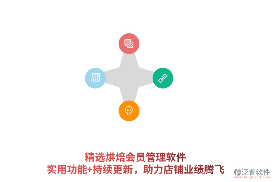 精選烘焙會(huì)員管理軟件，實(shí)用功能+持續(xù)更新，助力店鋪業(yè)績(jī)騰飛