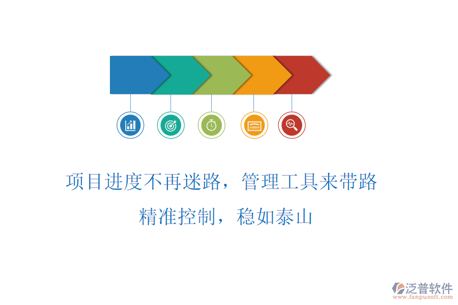 項目進(jìn)度不再迷路，管理工具來帶路! 精準(zhǔn)控制，穩(wěn)如泰山