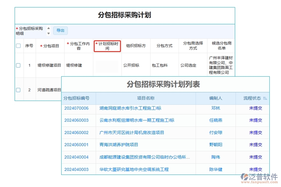 建設(shè)工程項目招標管理系統(tǒng)