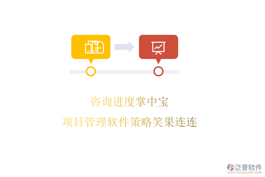 咨詢進(jìn)度掌中寶，項(xiàng)目管理軟件策略笑果連連