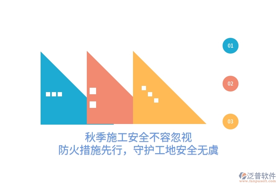 秋季施工安全不容忽視，防火措施先行，守護工地安全無虞