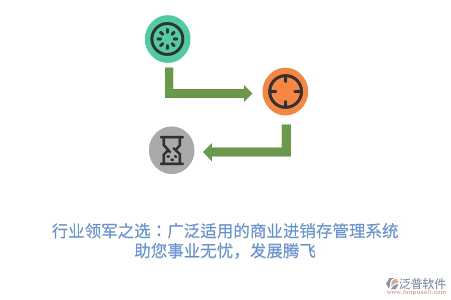 行業(yè)領軍之選：廣泛適用的商業(yè)進銷存管理系統(tǒng)，助您事業(yè)無憂，發(fā)展騰飛