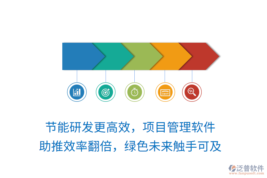 節(jié)能研發(fā)更高效，項(xiàng)目管理軟件 助推效率翻倍，綠色未來觸手可及