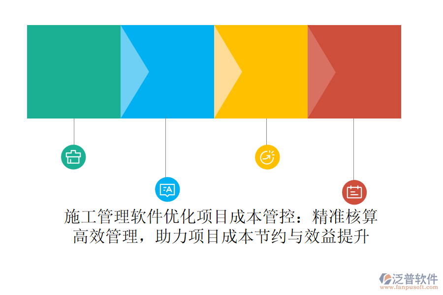 施工管理軟件優(yōu)化項目成本管控：精準核算，高效管理，助力項目成本節(jié)約與效益提升
