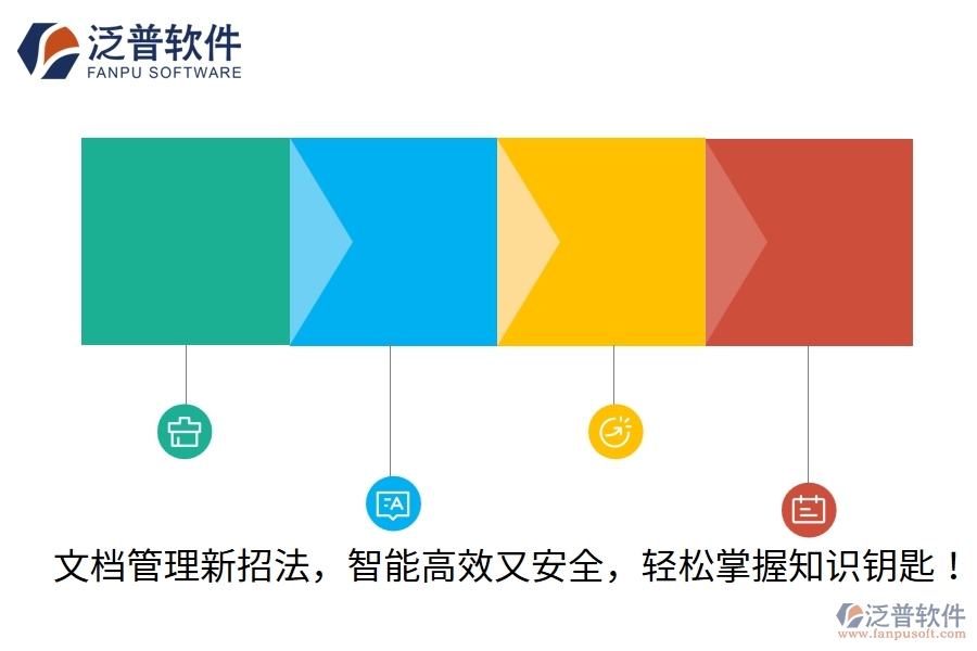 文檔管理新招法，智能高效又安全，輕松掌握知識鑰匙！