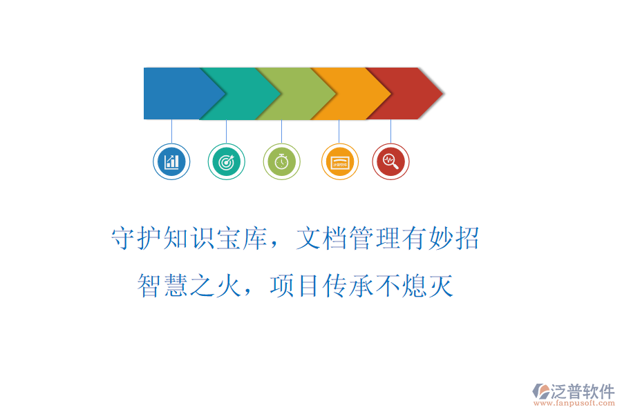 守護(hù)知識(shí)寶庫，文檔管理有妙招!智慧之火，項(xiàng)目傳承不熄滅