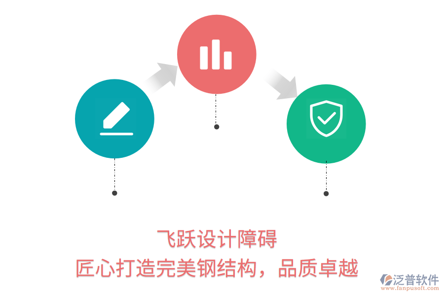 飛躍設(shè)計障礙，匠心打造完美鋼結(jié)構(gòu)，品質(zhì)卓越