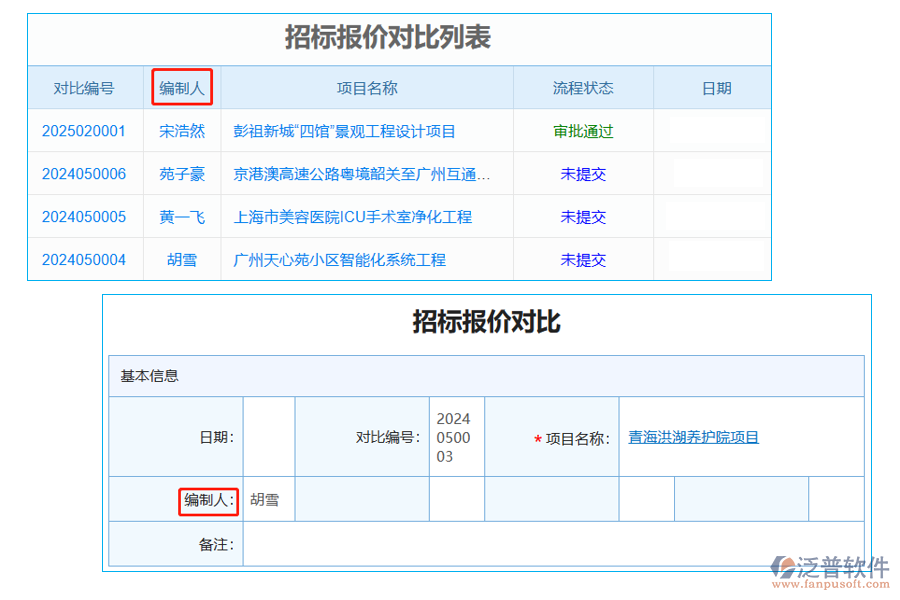 招標(biāo)報價對比列表中【編制人】字段