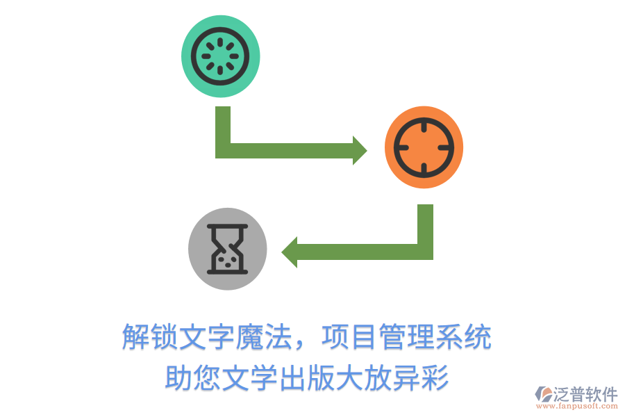 解鎖文字魔法，項目管理系統(tǒng)助您文學(xué)出版大放異彩