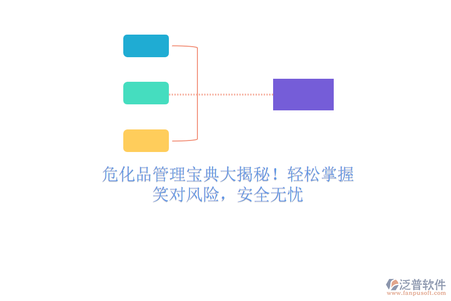 ?；饭芾韺毜浯蠼颐兀≥p松掌握，笑對(duì)風(fēng)險(xiǎn)，安全無(wú)憂