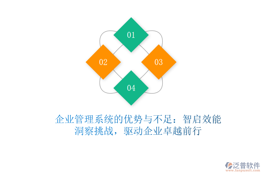 <a href=http://www.alistair-chisholm.com/gongsi/xt/ target=_blank class=infotextkey>企業(yè)管理</a>系統(tǒng)的優(yōu)勢與不足：智啟效能，洞察挑戰(zhàn)，驅(qū)動企業(yè)卓越前行