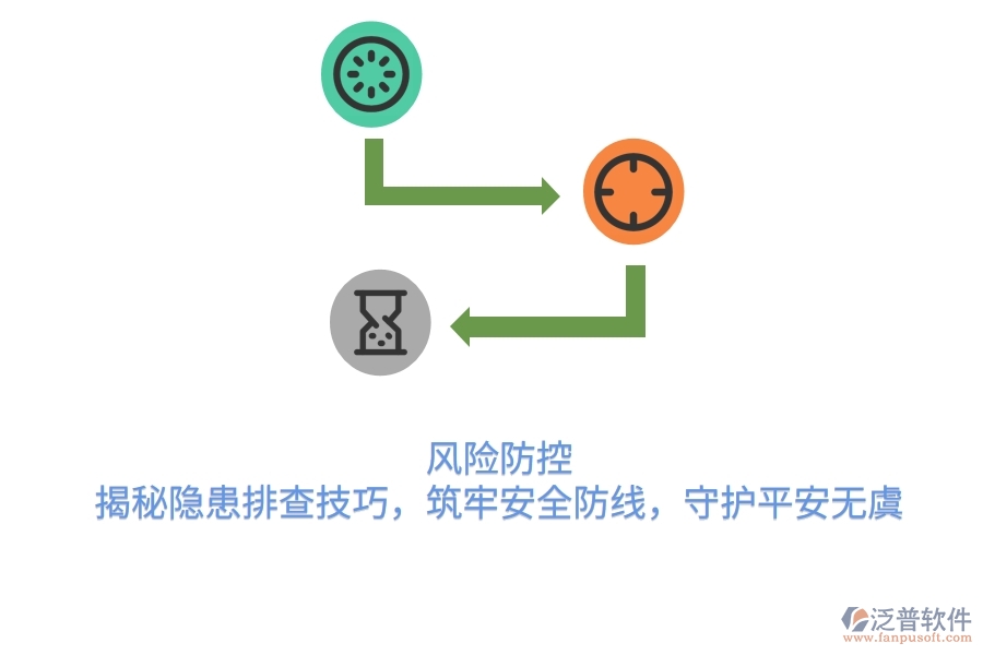 風(fēng)險(xiǎn)防控：揭秘隱患排查技巧，筑牢安全防線，守護(hù)平安無虞