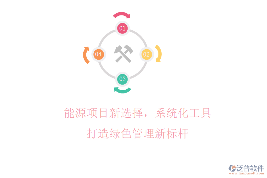 能源項(xiàng)目新選擇，系統(tǒng)化工具打造綠色管理新標(biāo)桿