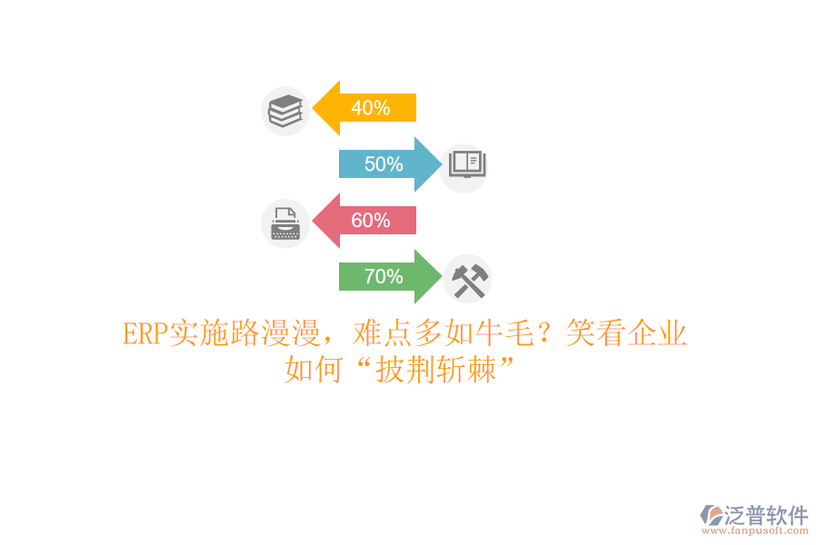 ERP實施路漫漫，難點多如牛毛？笑看企業(yè)如何“披荊斬棘”