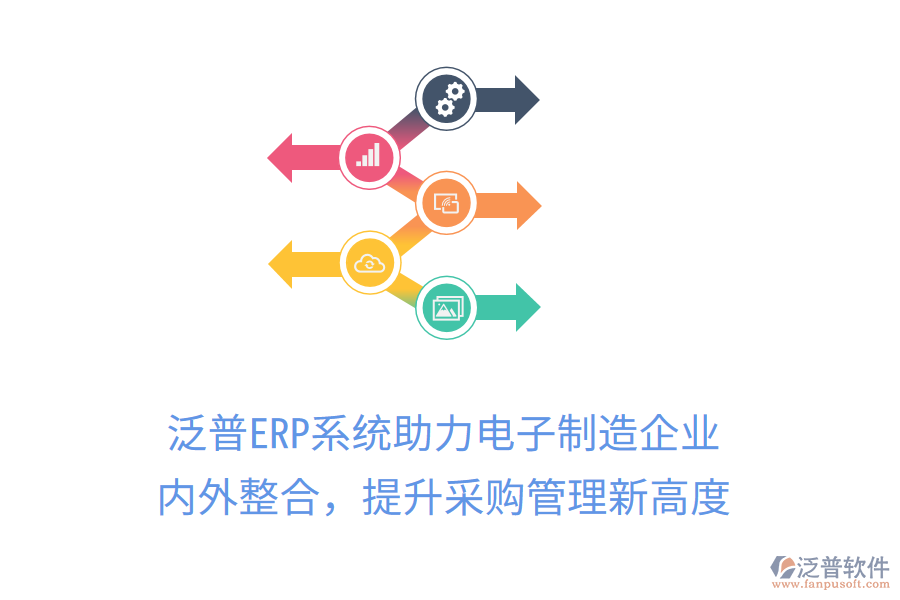 泛普ERP系統(tǒng)助力電子制造企業(yè)內(nèi)外整合，提升<a href=http://www.alistair-chisholm.com/shangwu/cg/ target=_blank class=infotextkey>采購管理</a>新高度