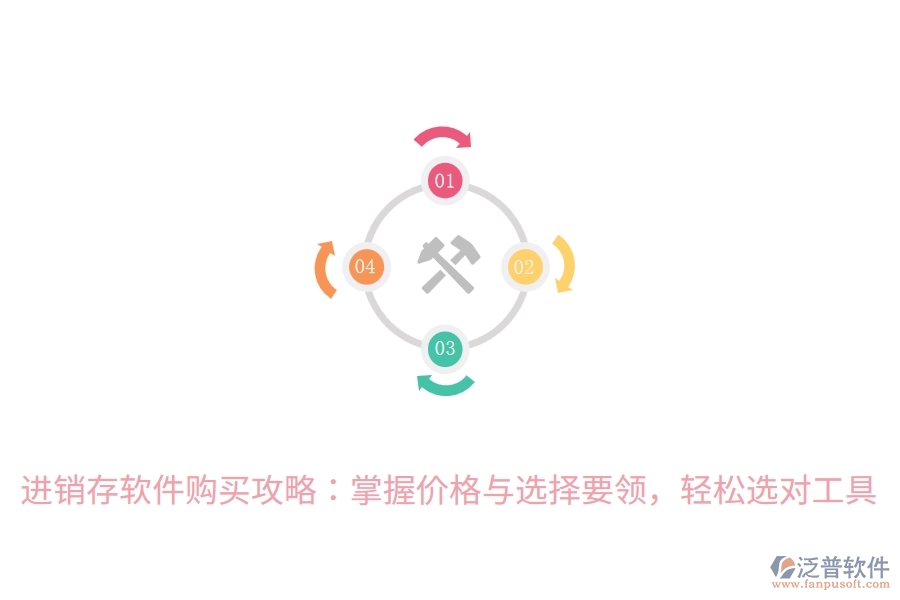 進(jìn)銷存軟件購買攻略：掌握價格與選擇要領(lǐng)，輕松選對工具