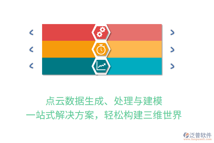 點云數(shù)據生成、處理與建模，一站式解決方案，輕松構建三維世界