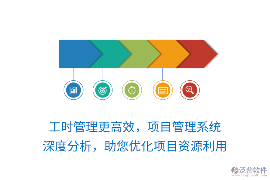 工時(shí)管理更高效，項(xiàng)目管理系統(tǒng) 深度分析，助您優(yōu)化項(xiàng)目資源利用