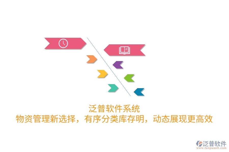泛普軟件系統(tǒng)，物資管理新選擇，有序分類庫存明，動態(tài)展現(xiàn)更高效
