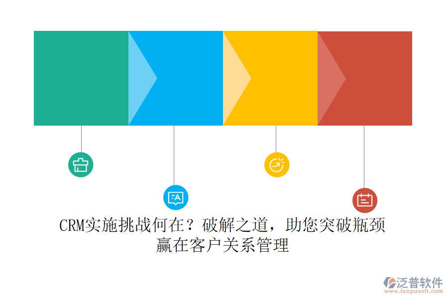 CRM實(shí)施挑戰(zhàn)何在？破解之道，助您突破瓶頸，贏在客戶關(guān)系管理