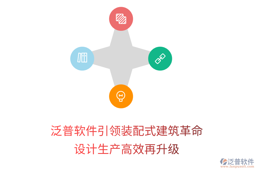 泛普軟件引領(lǐng)裝配式建筑革命，設(shè)計(jì)生產(chǎn)高效再升級(jí)