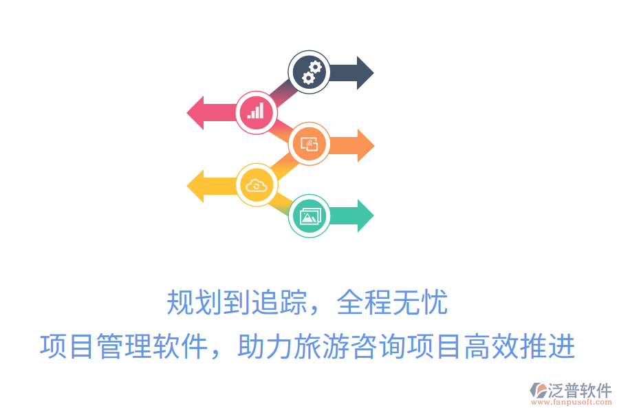 規(guī)劃到追蹤，全程無憂，項目管理軟件，助力旅游咨詢項目高效推進