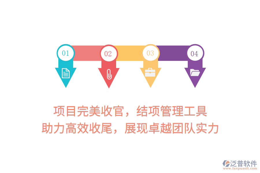 項(xiàng)目完美收官，結(jié)項(xiàng)管理工具 助力高效收尾，展現(xiàn)卓越團(tuán)隊(duì)實(shí)力