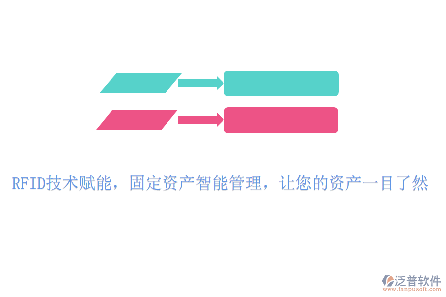 RFID技術(shù)賦能，固定資產(chǎn)智能管理，讓您的資產(chǎn)一目了然