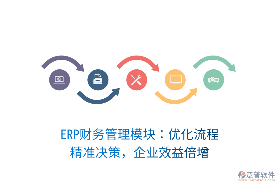 ERP財(cái)務(wù)管理模塊：優(yōu)化流程，精準(zhǔn)決策，企業(yè)效益倍增