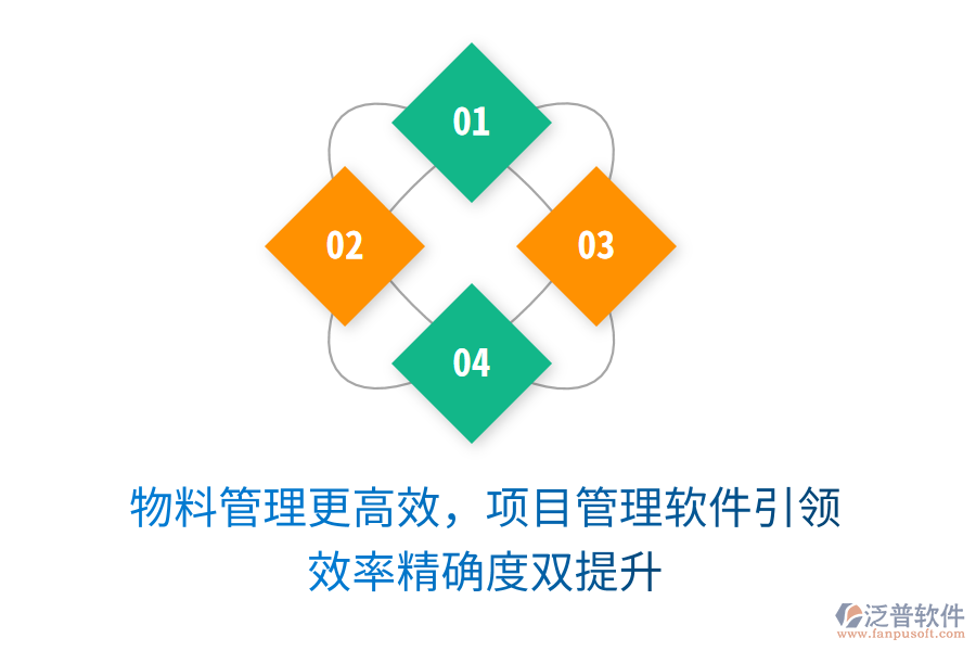 物料管理更高效，項(xiàng)目管理軟件引領(lǐng)， 效率精確度雙提升