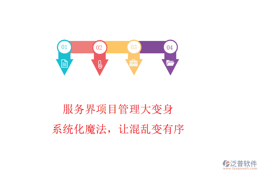 服務(wù)界項(xiàng)目管理大變身，系統(tǒng)化魔法，讓混亂變有序
