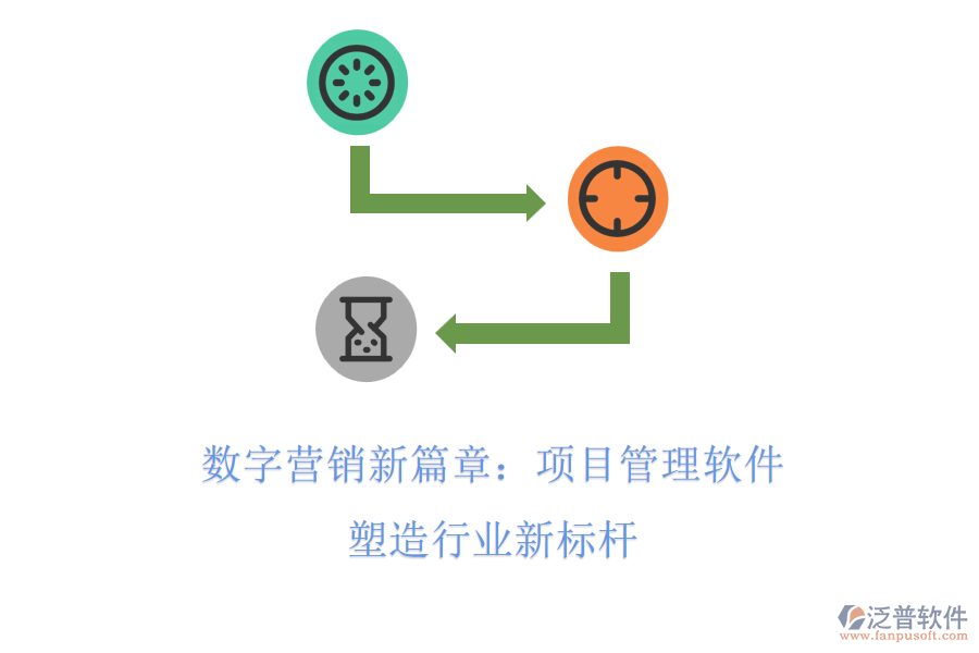 數(shù)字營(yíng)銷新篇章：項(xiàng)目管理軟件，塑造行業(yè)新標(biāo)桿