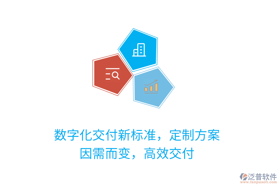 數(shù)字化交付新標(biāo)準(zhǔn)，定制方案，因需而變，高效交付