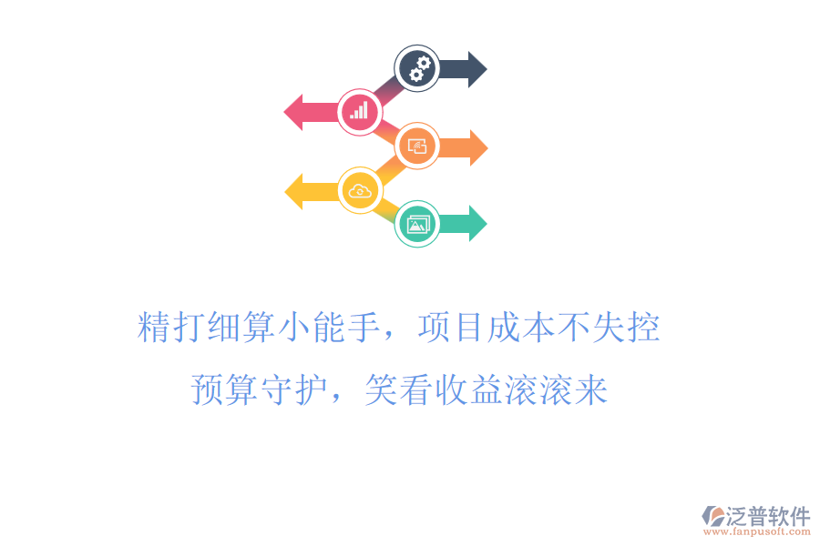 精打細算小能手，項目成本不失控!預算守護，笑看收益滾滾來