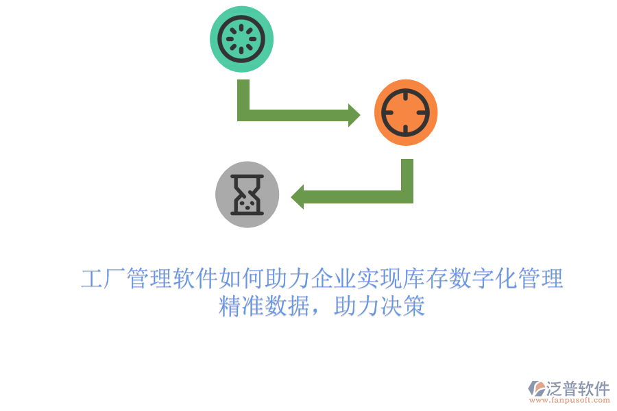 工廠管理軟件如何助力企業(yè)實(shí)現(xiàn)庫存數(shù)字化管理？精準(zhǔn)數(shù)據(jù)，助力決策