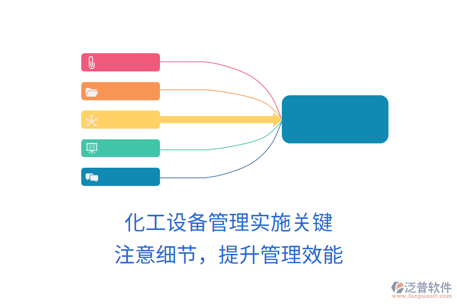 化工設(shè)備管理實(shí)施關(guān)鍵，注意細(xì)節(jié)，提升管理效能