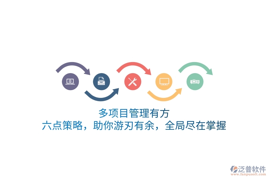 多項目管理有方：六點策略，助你游刃有余，全局盡在掌握